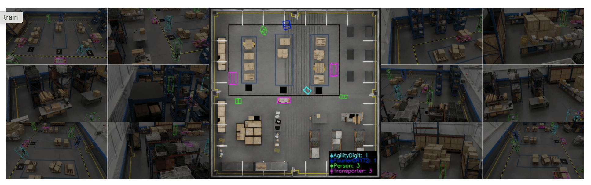 AI City Challenge